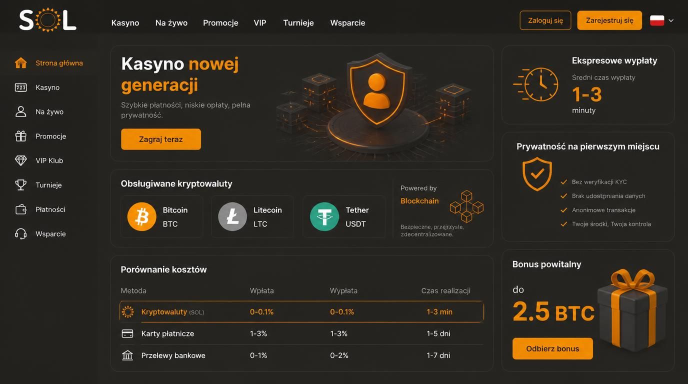 Kryptowaluty, prywatność, szybkosc, minimalne opłaty